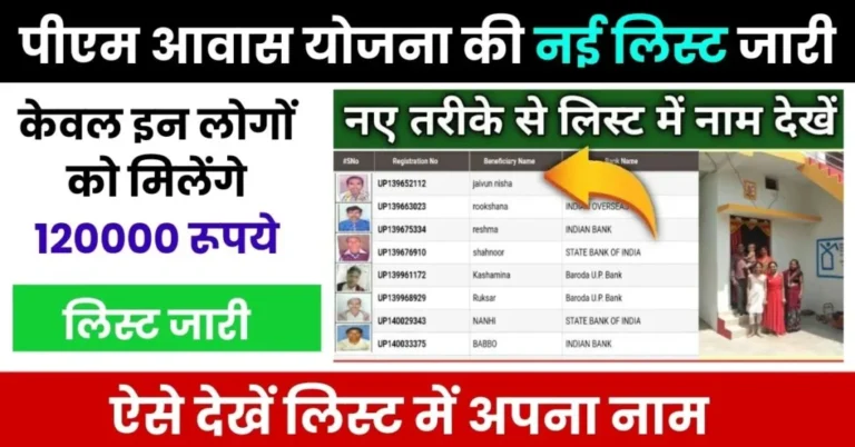 PM Awas Yojana Beneficiary list