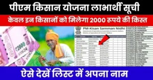 PM Kisan Samman Nidhi Yojana