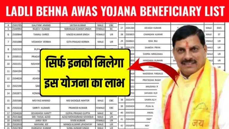 Ladli behna awas Yojana beneficiary list