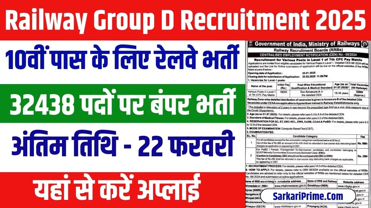 RRB Railway Group D Recruitment 2025