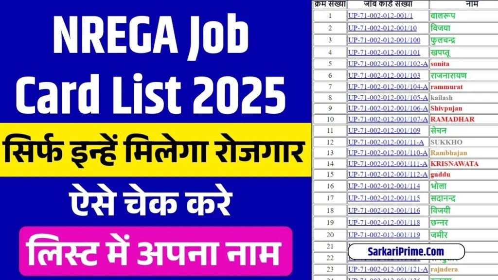 Nrega Job Card List