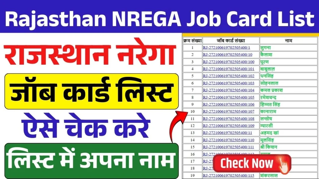 Rajasthan NREGA Job Card List