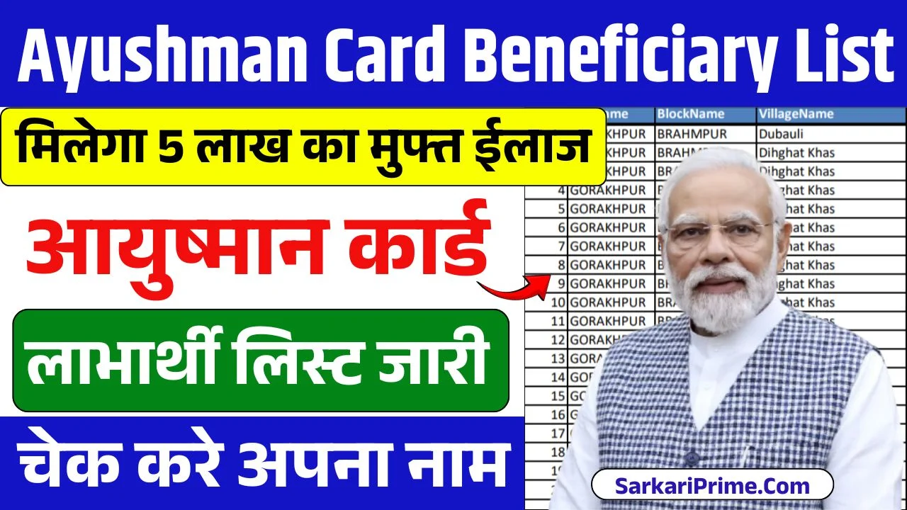 Ayushman Card Beneficiary List