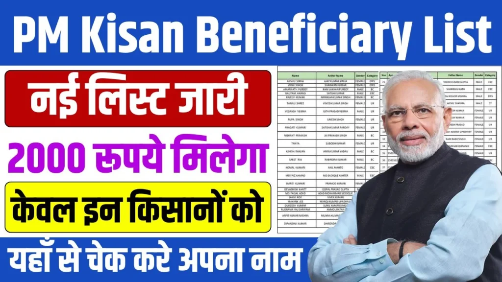 PM Kisan Beneficiary List