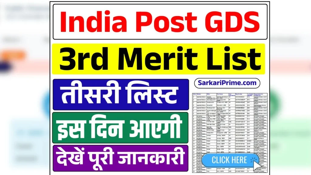 India Post GDS 3rd Merit List 2025